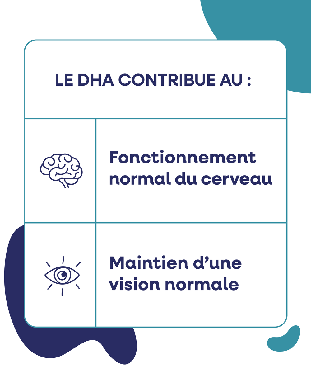 Confort oculaire