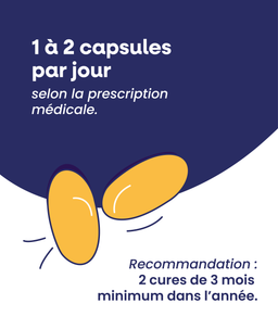 Confort oculaire