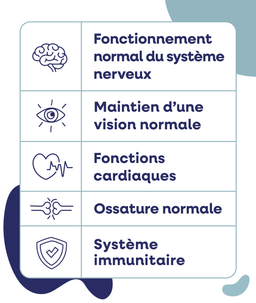 Huile de foie de morue en capsules - La véritable