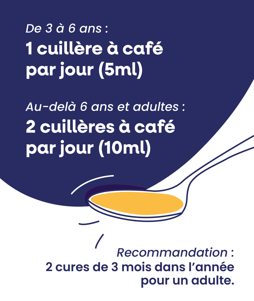 Huile de foie de morue citron - La véritable