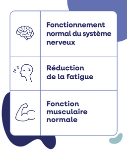 Magnésium Expert