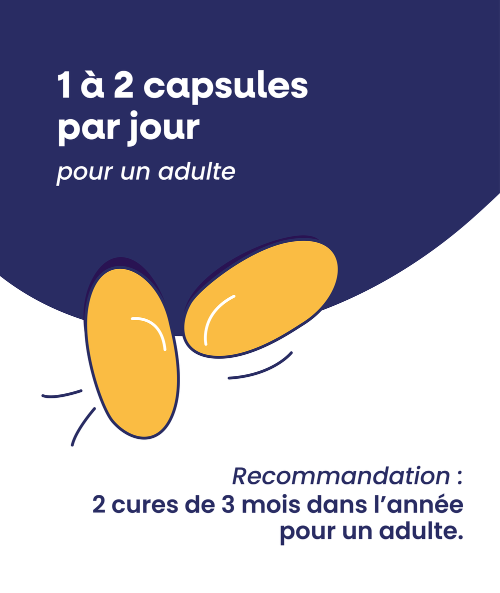 Oméga-3 - capsules