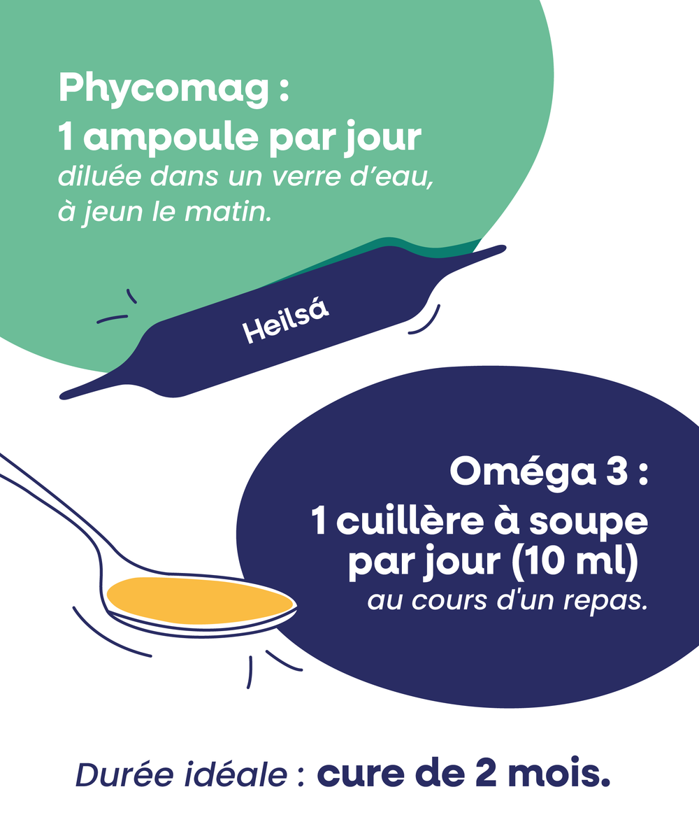 Pack synergie Etudiant