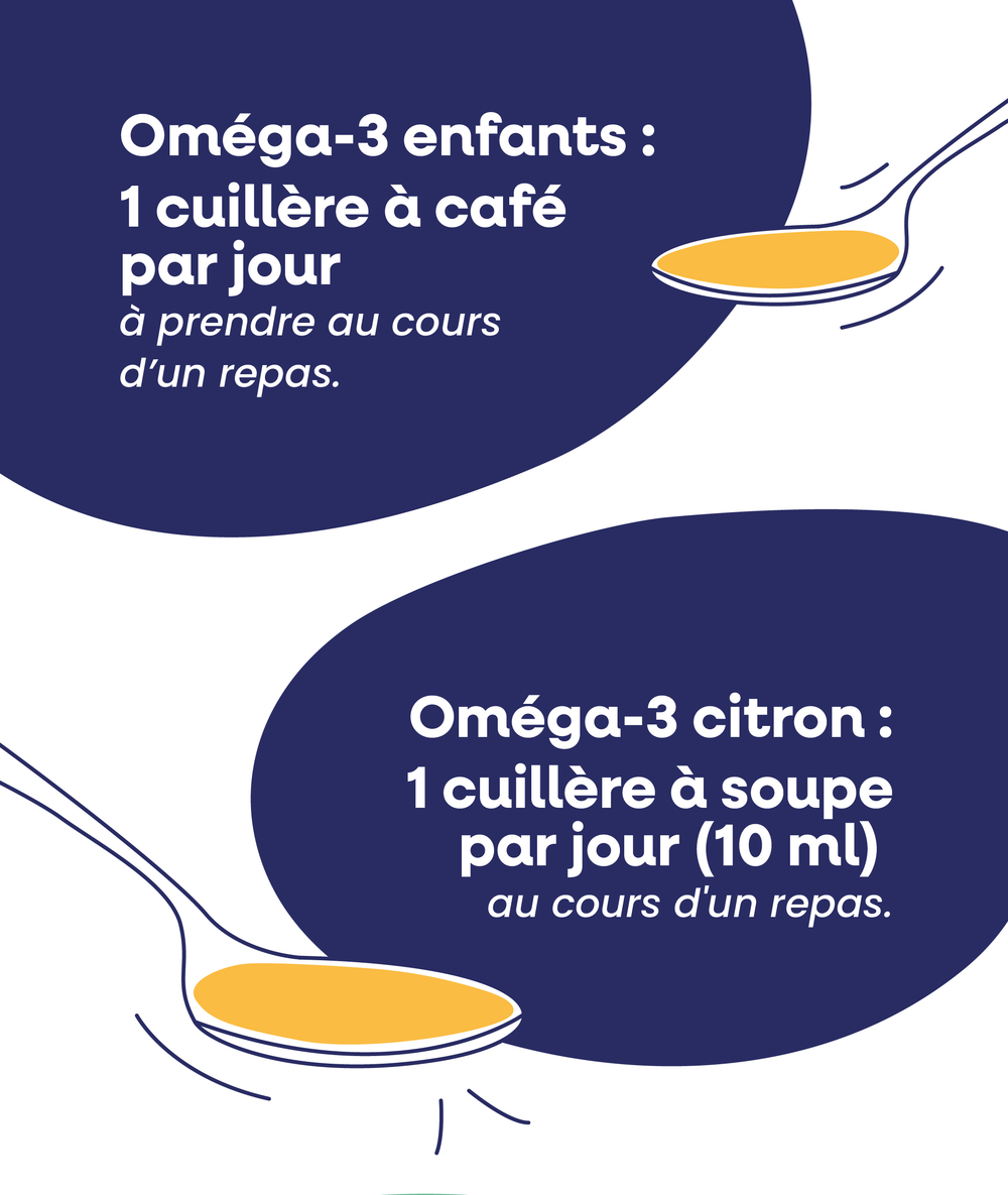 Pack synergie Famille