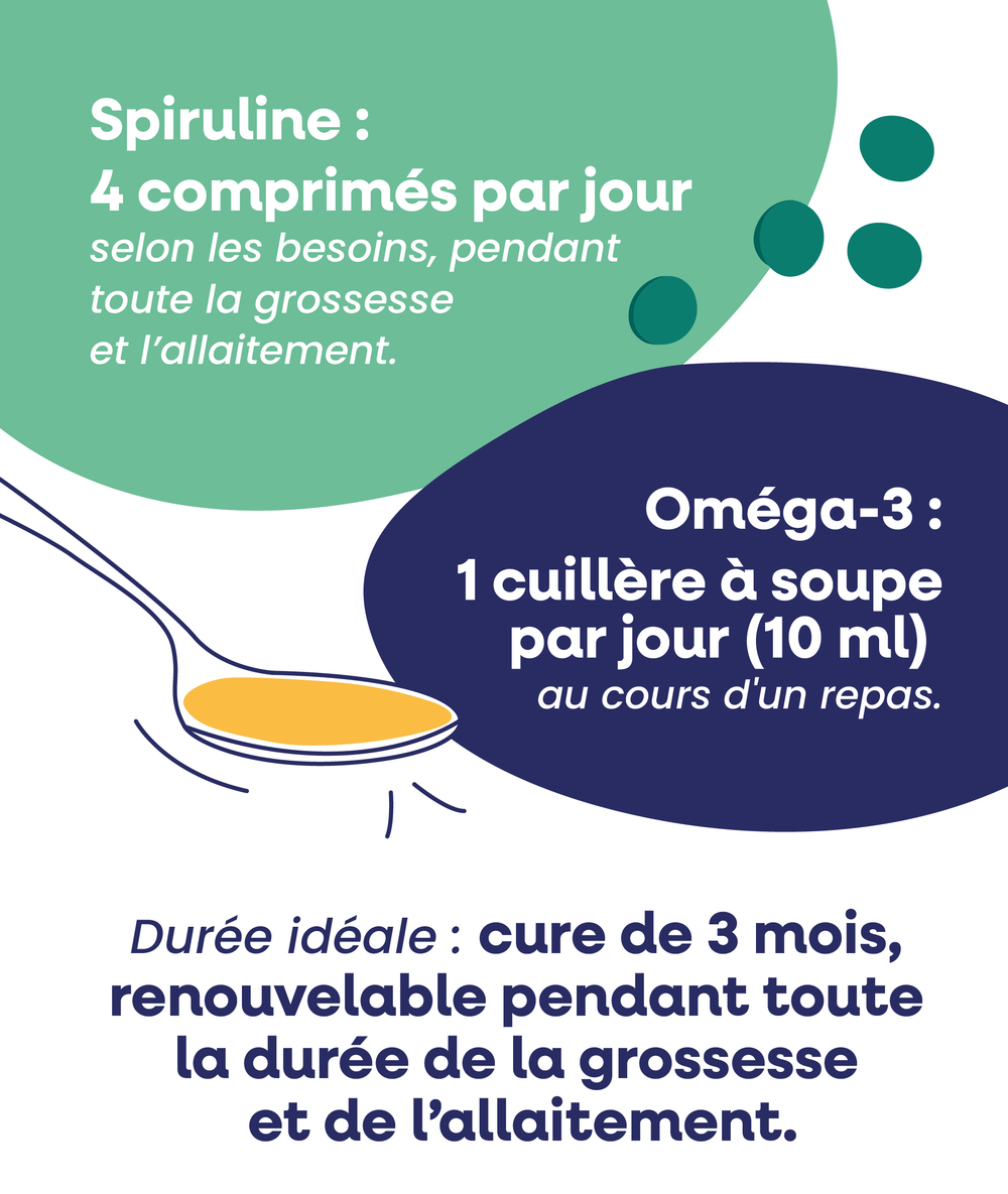 Pack synergie Maternité