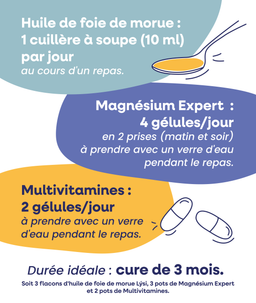 Pack synergie Essentielle
