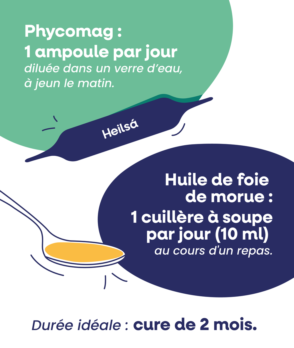 Pack synergie Essentielle