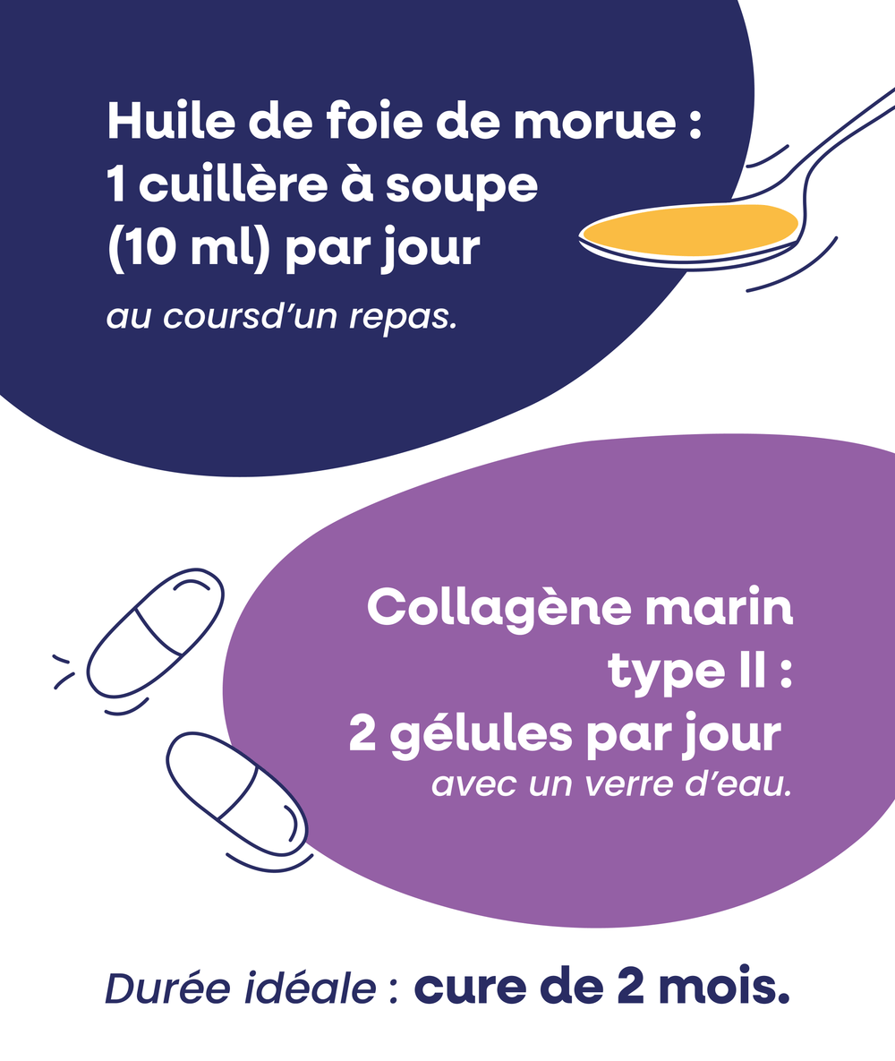 Pack synergie Tonicité